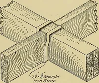 An illustration from Cyclopedia of architecture, carpentry, and building; a general reference work .. (1912)