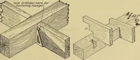An illustration from Cyclopedia of architecture, carpentry, and building; a general reference work .. (1912)