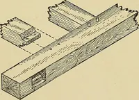 An illustration from Cyclopedia of architecture, carpentry, and building; a general reference work .. (1912)