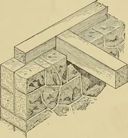 An illustration from Cyclopedia of architecture, carpentry, and building; a general reference work .. (1912)