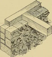 An illustration from Cyclopedia of architecture, carpentry, and building; a general reference work .. (1912)