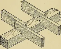 An illustration from Cyclopedia of architecture, carpentry, and building; a general reference work .. (1912)
