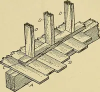 An illustration from Cyclopedia of architecture, carpentry, and building; a general reference work .. (1912)