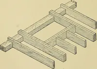 An illustration from Cyclopedia of architecture, carpentry, and building; a general reference work .. (1912)