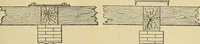 An illustration from Cyclopedia of architecture, carpentry, and building; a general reference work .. (1912)