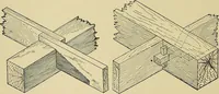 An illustration from Cyclopedia of architecture, carpentry, and building; a general reference work .. (1912)