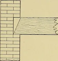 An illustration from Cyclopedia of architecture, carpentry, and building; a general reference work .. (1912)
