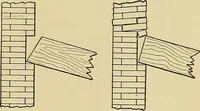 An illustration from Cyclopedia of architecture, carpentry, and building; a general reference work .. (1912)
