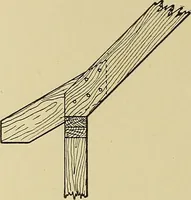 An illustration from Cyclopedia of architecture, carpentry, and building; a general reference work .. (1912)