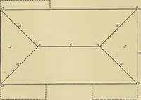 An illustration from Cyclopedia of architecture, carpentry, and building; a general reference work .. (1912)