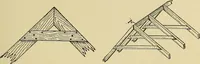 An illustration from Cyclopedia of architecture, carpentry, and building; a general reference work .. (1912)