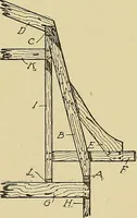 An illustration from Cyclopedia of architecture, carpentry, and building; a general reference work .. (1912)