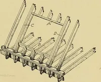 An illustration from Cyclopedia of architecture, carpentry, and building; a general reference work .. (1912)