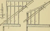 An illustration from Cyclopedia of architecture, carpentry, and building; a general reference work .. (1912)
