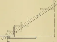 An illustration from Cyclopedia of architecture, carpentry, and building; a general reference work .. (1912)