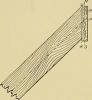 An illustration from Cyclopedia of architecture, carpentry, and building; a general reference work .. (1912)