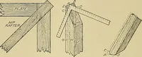 An illustration from Cyclopedia of architecture, carpentry, and building; a general reference work .. (1912)