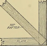 An illustration from Cyclopedia of architecture, carpentry, and building; a general reference work .. (1912)