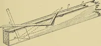 An illustration from Cyclopedia of architecture, carpentry, and building; a general reference work .. (1912)