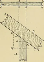An illustration from Cyclopedia of architecture, carpentry, and building; a general reference work .. (1912)