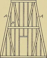 An illustration from Cyclopedia of architecture, carpentry, and building; a general reference work .. (1912)