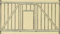 An illustration from Cyclopedia of architecture, carpentry, and building; a general reference work .. (1912)