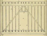An illustration from Cyclopedia of architecture, carpentry, and building; a general reference work .. (1912)