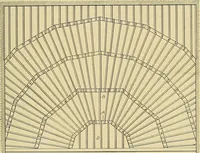 An illustration from Cyclopedia of architecture, carpentry, and building; a general reference work .. (1912)