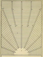 An illustration from Cyclopedia of architecture, carpentry, and building; a general reference work .. (1912)
