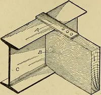 An illustration from Cyclopedia of architecture, carpentry, and building; a general reference work .. (1912)