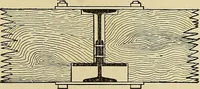 An illustration from Cyclopedia of architecture, carpentry, and building; a general reference work .. (1912)