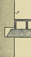 An illustration from Cyclopedia of architecture, carpentry, and building; a general reference work .. (1912)