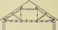 An illustration from Cyclopedia of architecture, carpentry, and building; a general reference work .. (1912)