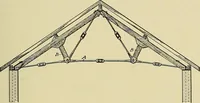 An illustration from Cyclopedia of architecture, carpentry, and building; a general reference work .. (1912)