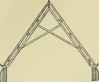 An illustration from Cyclopedia of architecture, carpentry, and building; a general reference work .. (1912)