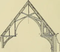 An illustration from Cyclopedia of architecture, carpentry, and building; a general reference work .. (1912)