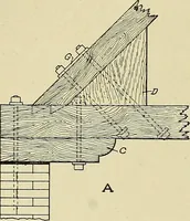 An illustration from Cyclopedia of architecture, carpentry, and building; a general reference work .. (1912)