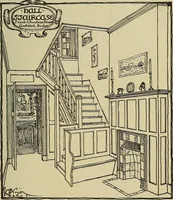 An illustration from Cyclopedia of architecture, carpentry, and building; a general reference work .. (1912)