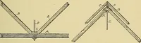An illustration from Cyclopedia of architecture, carpentry, and building; a general reference work .. (1912)