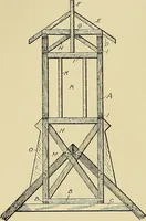 An illustration from Cyclopedia of architecture, carpentry, and building; a general reference work .. (1912)