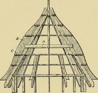 An illustration from Cyclopedia of architecture, carpentry, and building; a general reference work .. (1912)