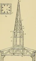 An illustration from Cyclopedia of architecture, carpentry, and building; a general reference work .. (1912)