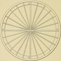 An illustration from Cyclopedia of architecture, carpentry, and building; a general reference work .. (1912)