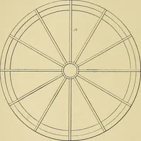 An illustration from Cyclopedia of architecture, carpentry, and building; a general reference work .. (1912)