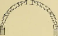 An illustration from Cyclopedia of architecture, carpentry, and building; a general reference work .. (1912)