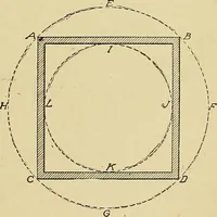 An illustration from Cyclopedia of architecture, carpentry, and building; a general reference work .. (1912)