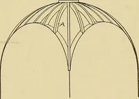 An illustration from Cyclopedia of architecture, carpentry, and building; a general reference work .. (1912)
