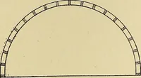 An illustration from Cyclopedia of architecture, carpentry, and building; a general reference work .. (1912)