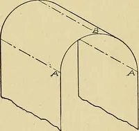 An illustration from Cyclopedia of architecture, carpentry, and building; a general reference work .. (1912)