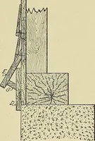 An illustration from Cyclopedia of architecture, carpentry, and building; a general reference work .. (1912)